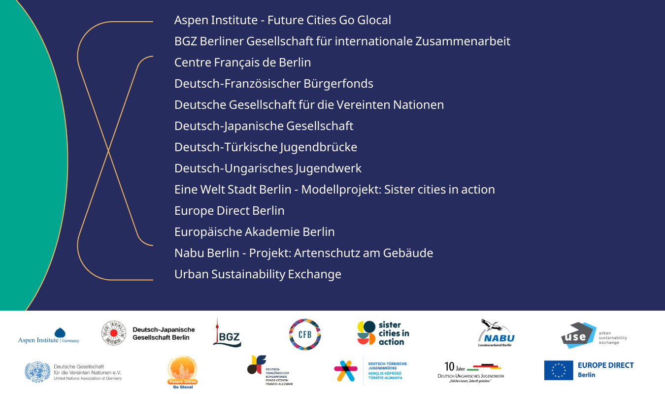 Cities as global Actors – Partner Markt der Möglichkeiten