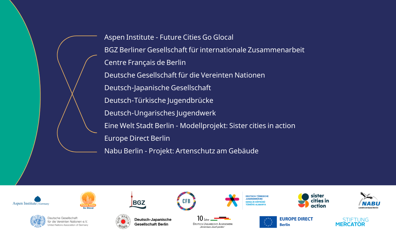 Cities as global Actors &#8211; Partner Markt der Möglichkeiten(4)